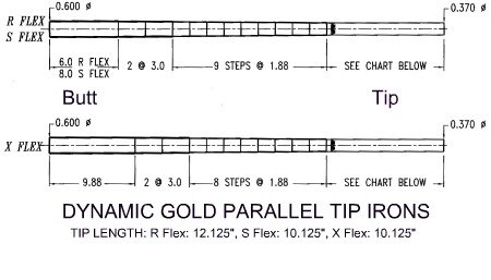 True Temper Shaft Flex Chart