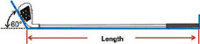 length of wedge