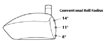 conventional driver roll