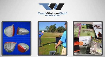 Golf club Technology- Demystified