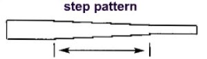 step pattern steel iron shaft