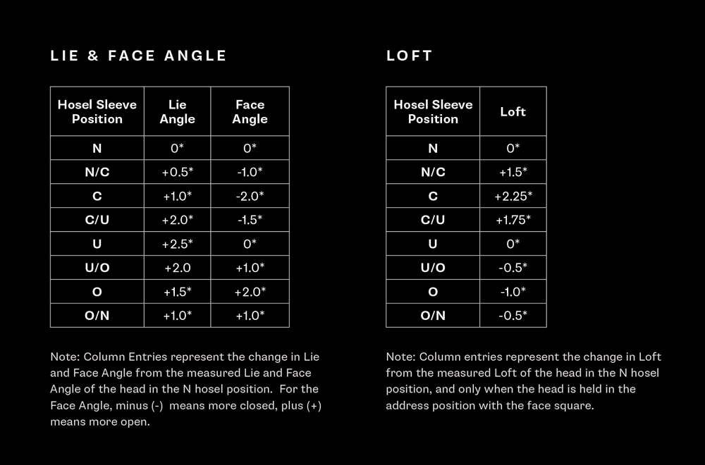 719MWADAPTERSETTINGS 719MWADAPTERSETTINGS