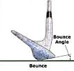 wedge bounce